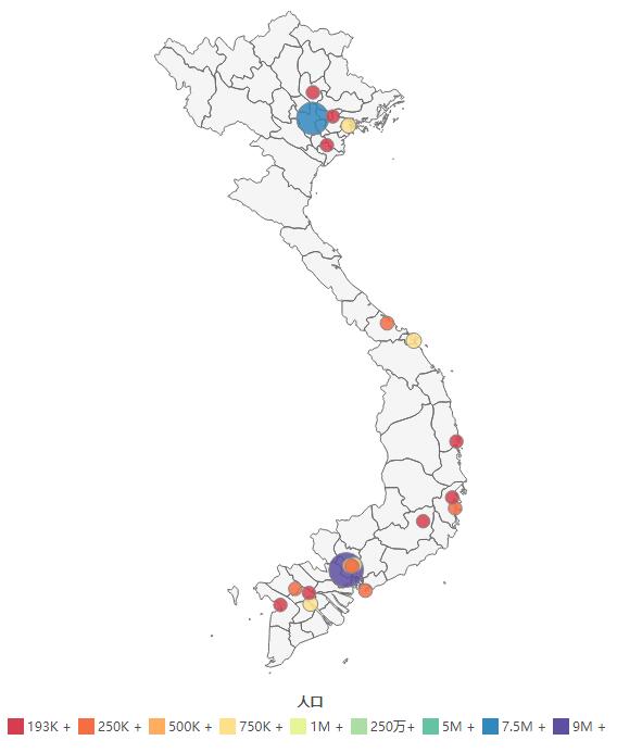 越南人口数据