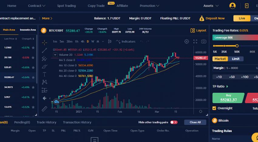 eToro_以色列外汇平台