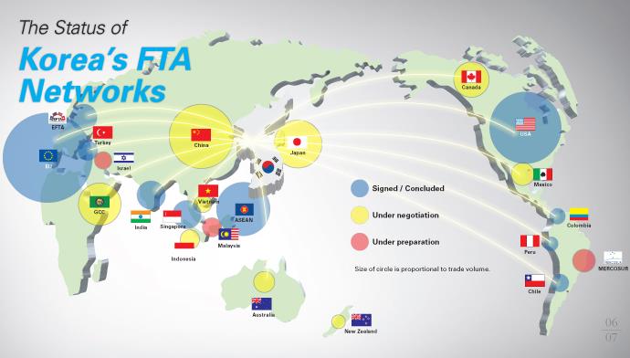 韩国经济GDP、外贸概况